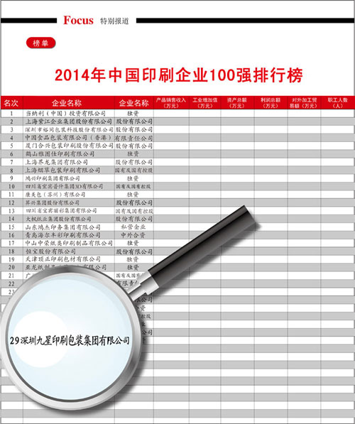 pic-191-default